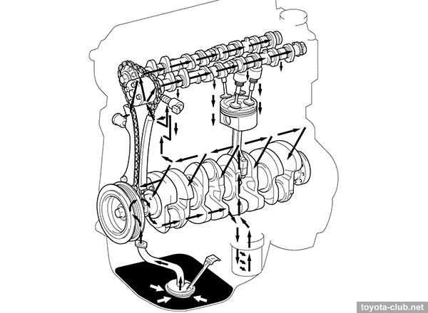 download 3zzfe Toyota engine workshop manual