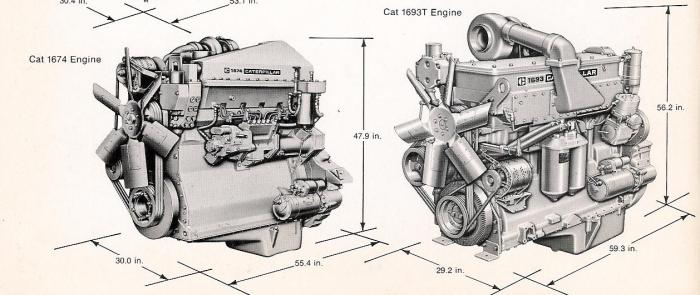 download Caterpillar Cat 1674 Truck Engine workshop manual