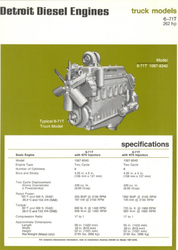 download Caterpillar Cat 1674 Truck Engine workshop manual