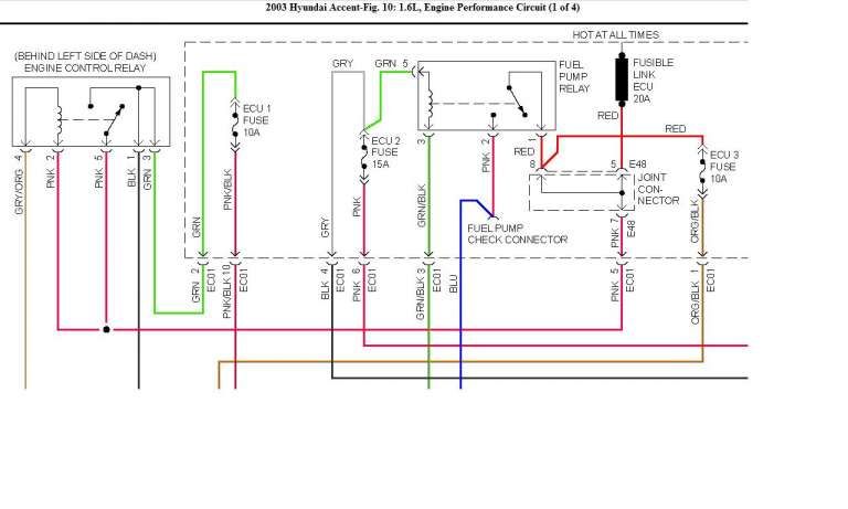 download HYUNDAI GETZ to workshop manual