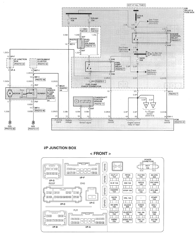 download HYUNDAI GETZ to workshop manual