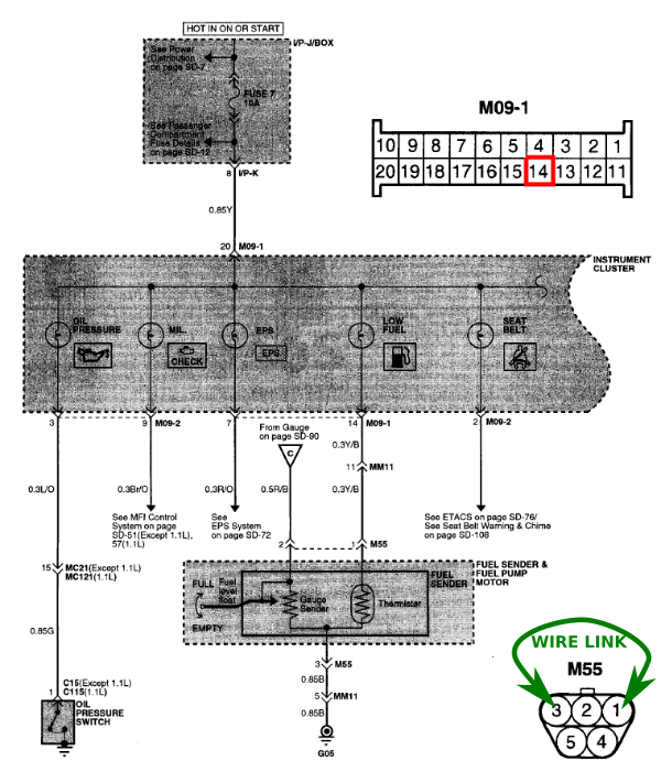 download HYUNDAI GETZ to workshop manual