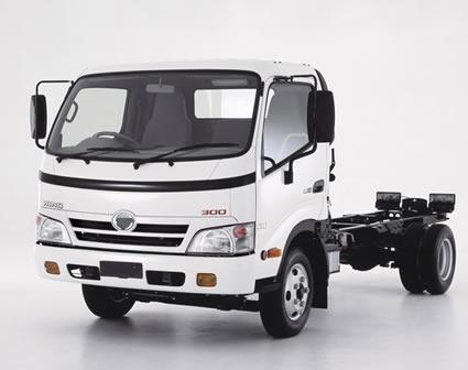 download Hino Dutro WU XZU Models Series workshop manual