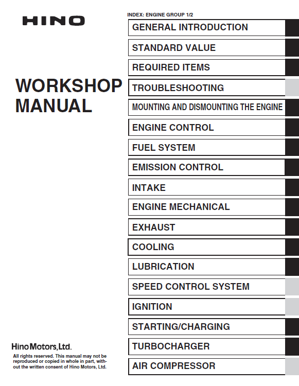 download Hino FD FE FF SG FA FB Series workshop manual