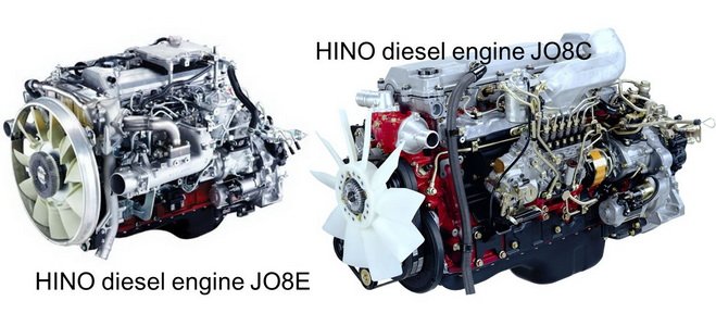 download Hino S05c Engine workshop manual