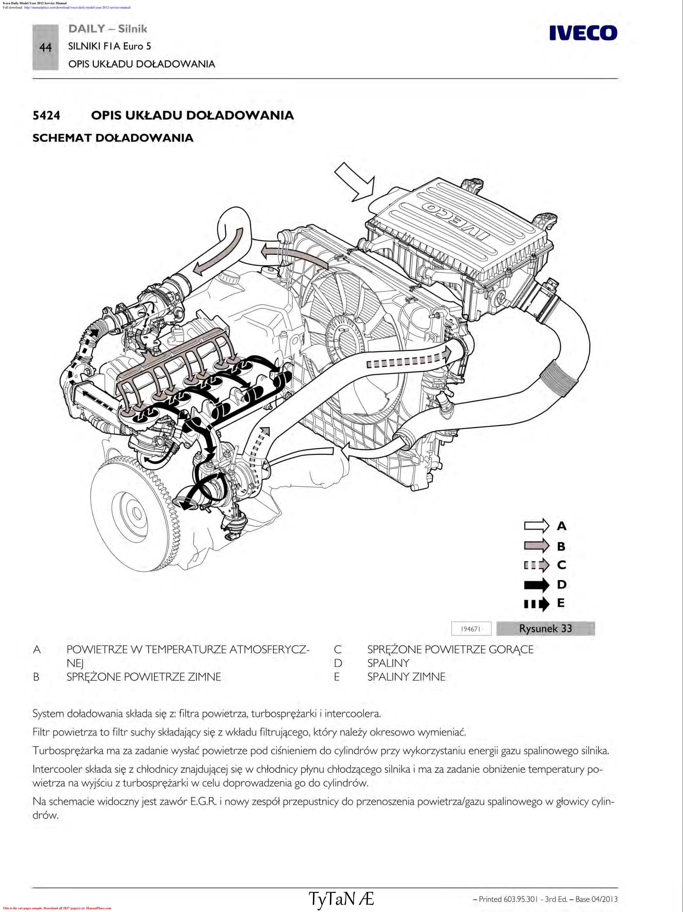 download Iveco Daily 8140 FIA FIC Engines s workshop manual