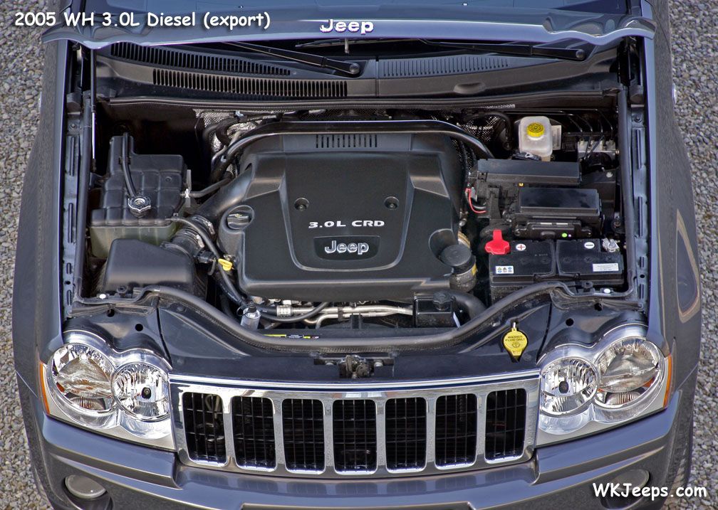 download Jeep Grand Cherokee WH WK workshop manual