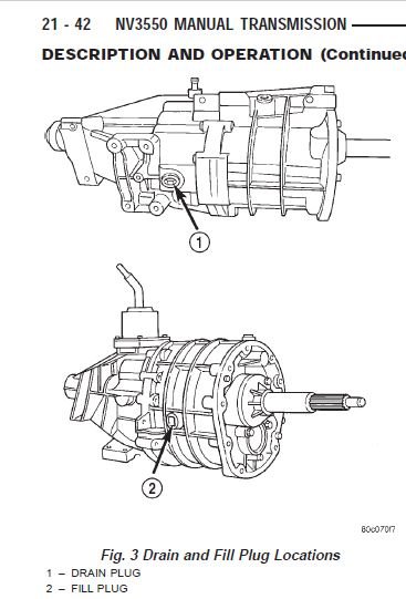 download Jeep Wrangler NV3550 gearbox workshop manual