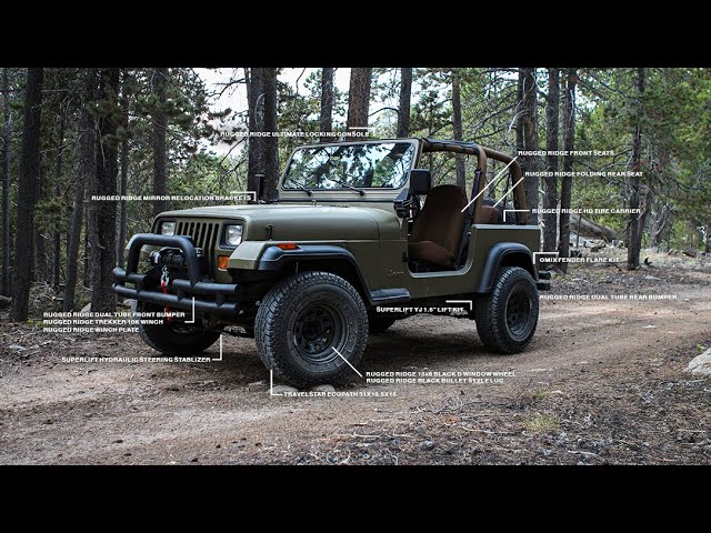 download Jeep Wrangler workshop manual