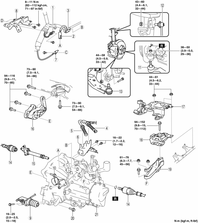 download Mazda3 workshop manual