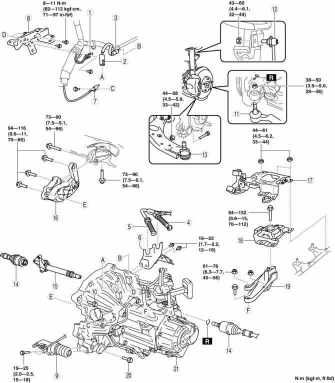 download Mazda3 workshop manual