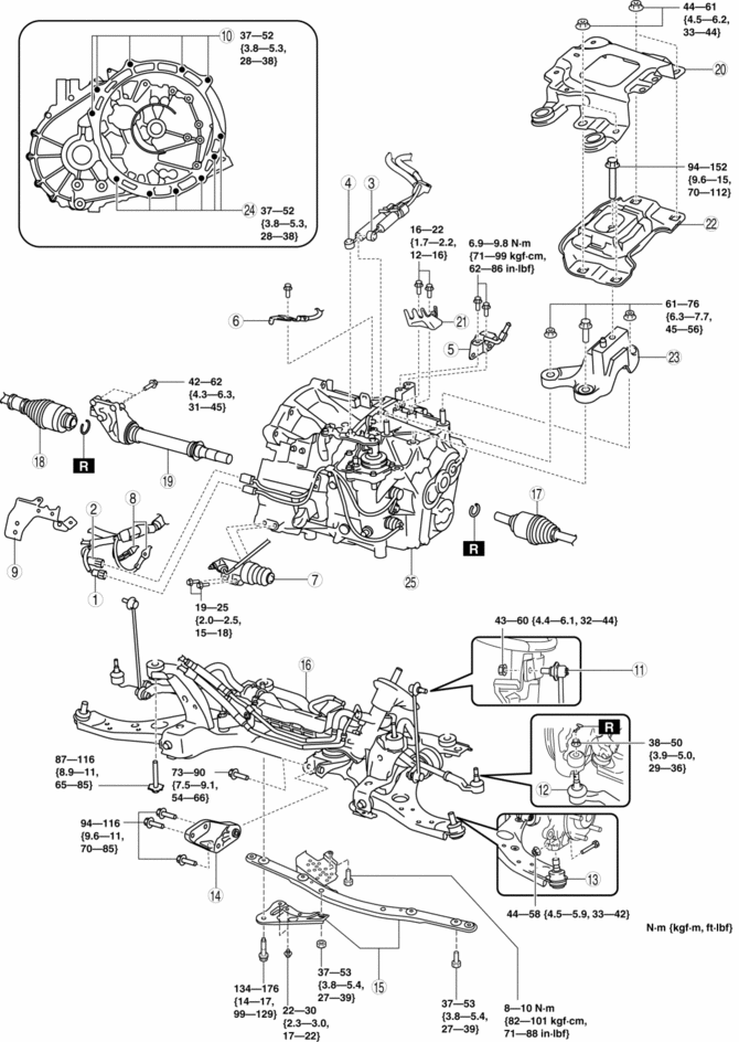 download Mazda3 workshop manual