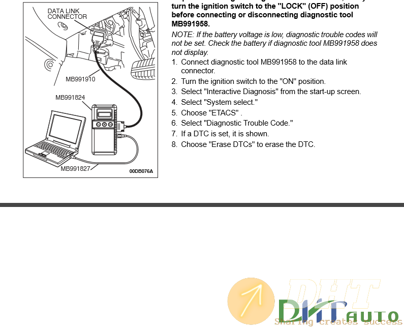 download Mitsubishi 380 workshop manual