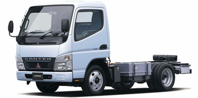 download Mitsubishi 6M60 engine for FK FM Fuso Trucks workshop manual