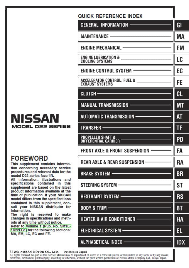 download Nissan Navara D21 97 workshop manual