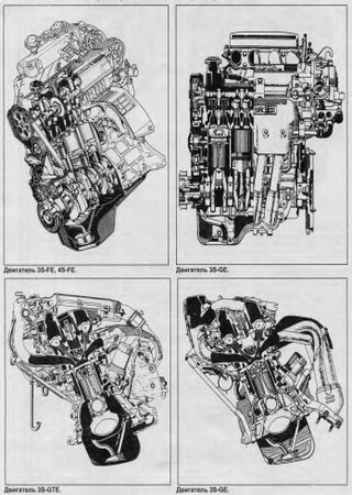 download Toyota 5SFE engine workshop manual