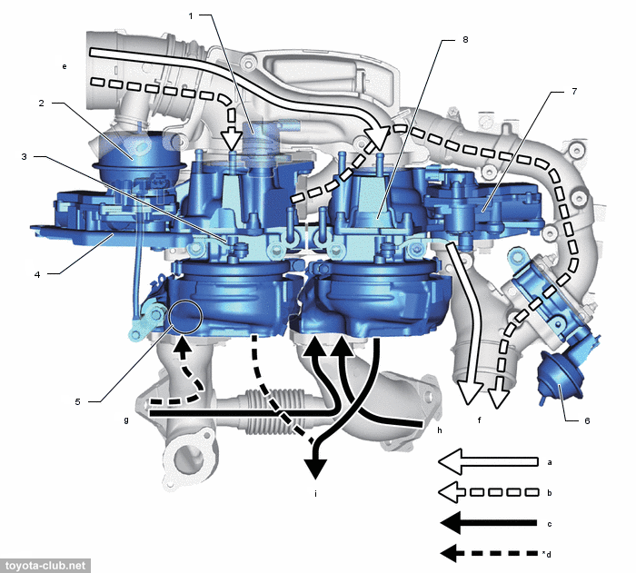 download Toyota B 1 engine workshop manual