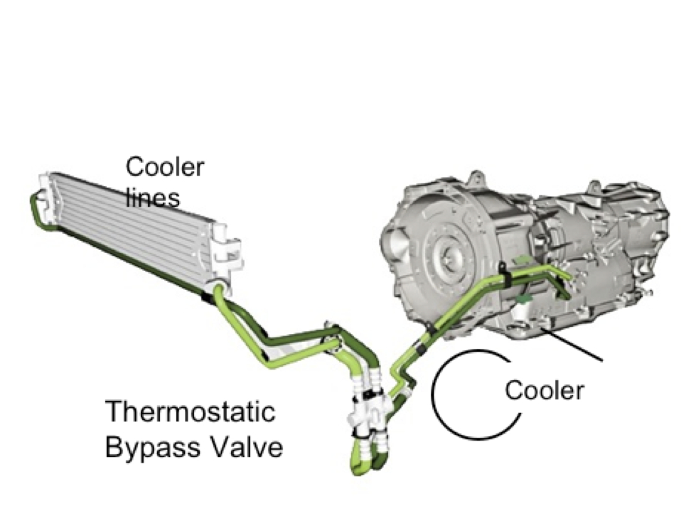 download ZF automatic transmission workshop manual